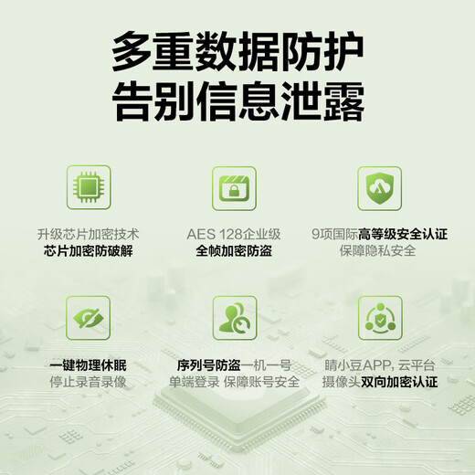 睛小豆萤石双向视频通话摄像头室内可视家庭家用监控器360度无死角带夜视可对话高清无线晴小豆国家补贴