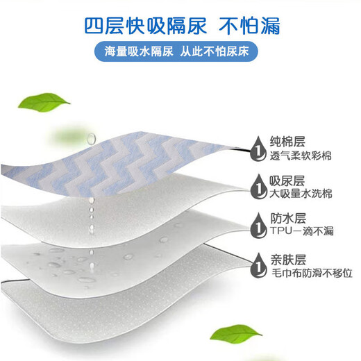 Furmantu infant urinary pad adult elderly care pad washable sheet baby mattress aunt menstrual period dirty pad
