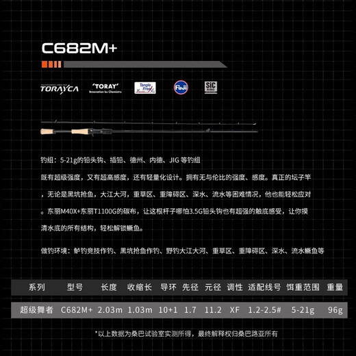 桑巴路亚桑巴超级舞者三代虫杆全FU士SIC东丽M40X+T1100G超轻高感度路亚竿 2.04米 C682M+枪柄/钓重达到20斤