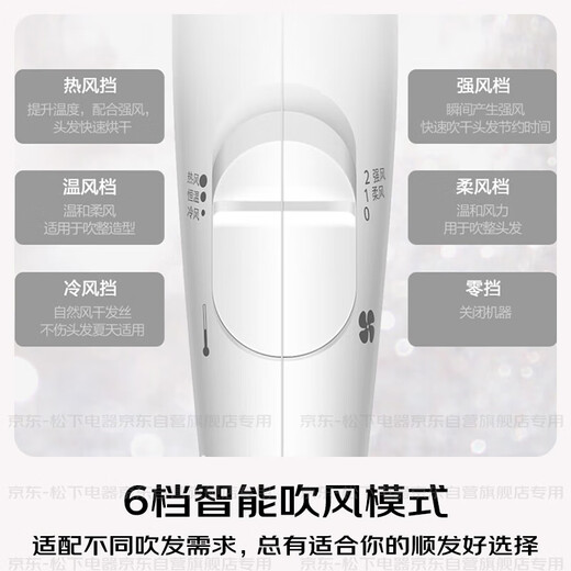 Panasonic's national subsidy Nanoyi water ion hair care hair dryer household high-power quick-drying hair dryer does not hurt and sends girls gifts EH-WNA3C