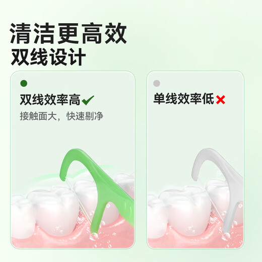京东京造 果味双线抗菌牙线棒50支*4（桃桃乌龙*2青苹果*2）牙签清洁齿缝