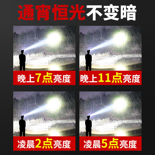 
Guangming General's official direct sales P90 strong head lamp charging super bright head-mounted lighting mining lamp flashlight long-range lithium battery household 9923-white light upgrade quad-core P90-battery 12-2