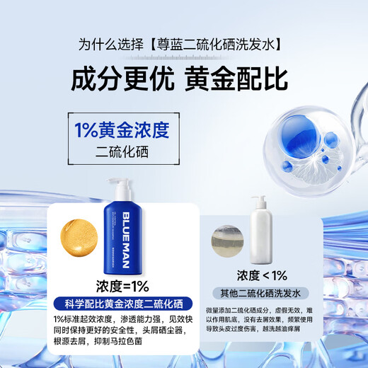 尊蓝1%二硫化硒去屑洗发水200g去屑止痒控油蓬松头皮清爽洗发露男女士
