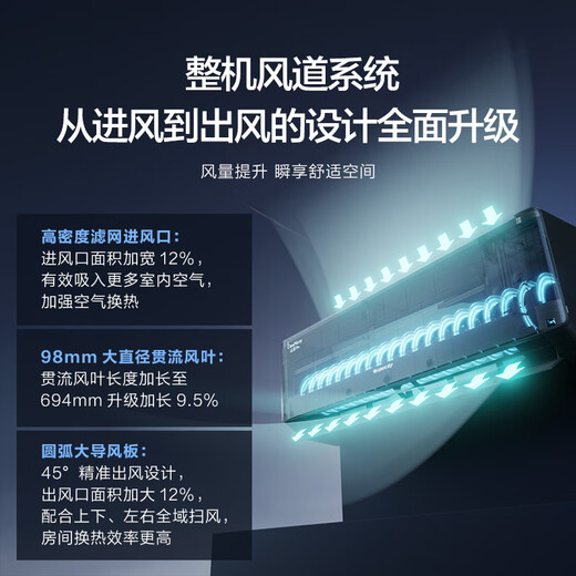 Gree (GREE) air conditioning set Yunjia Pro new series Intelligent WIFI Double self-cleaning of indoor and outdoor units New level of energy efficiency hanging cabinet unit set 35 Yunjia Pro*3+72 Yunjia Pro three bedrooms and one living room