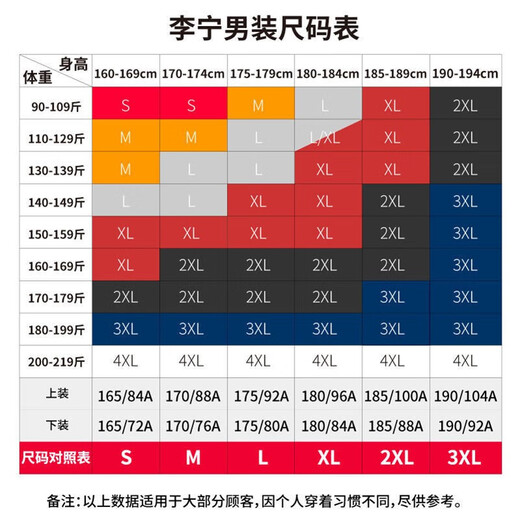 李宁运动裤男跑步运动速干裤子夏季宽松休闲七分裤裤直筒裤健身训练裤