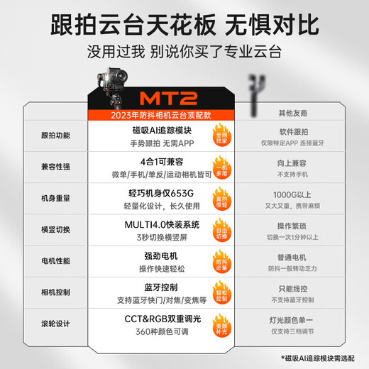 浩瀚卓越浩瀚微单相机稳定器手持云台跟拍视频vlog拍摄三轴防抖手机拍照自拍杆人脸追踪三脚支架 摄影四合一兼容MT2标配