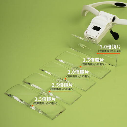 拜斯特新款轻松对线放大镜纹眉纹绣野生眉对线眼镜放大镜带LED灯 BST-9892BP纹绣对线专用放大镜