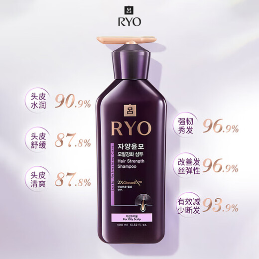 吕（Ryo）紫吕强韧防断健爽控油洗护套装 洗400ml*2+护400ml