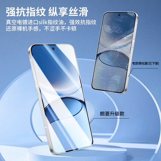 Langling 2 pieces suitable for Xiaomi Redmi Turbo4Pro tempered film Redmi turbo4Pro mobile phone film without black edges HD glass anti-fall wear-resistant light fingerprint front film