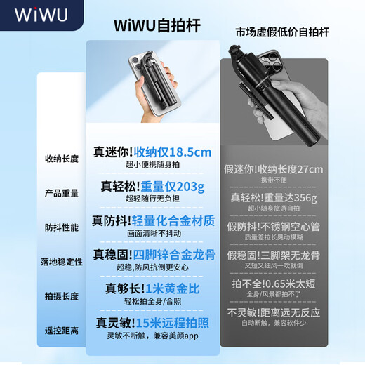 WIWU迷你自拍杆三脚架自拍神器360度旋转防抖旅游手机直播拍照落地支架四脚架拍摄手持稳定器带补光灯 黑色1米【迷你便携手持|稳固四脚】送蓝牙遥控器