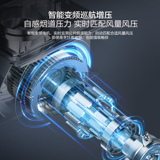 海尔（Haier）变频巡航顶侧三吸抽油烟机 30立方大吸力 国家补贴20% 1100Pa静压热熔自清洁家用油烟机EC739UD