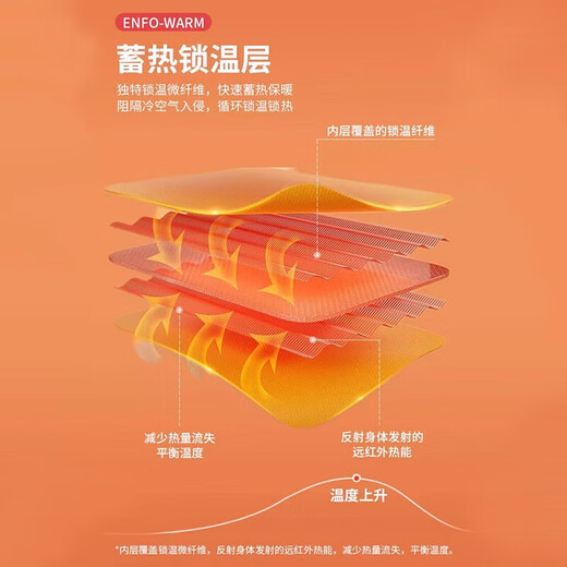 Pull back jacket three-in-one jacket men's autumn and winter outdoor mountaineering windproof jacket warm jacket men's clothing