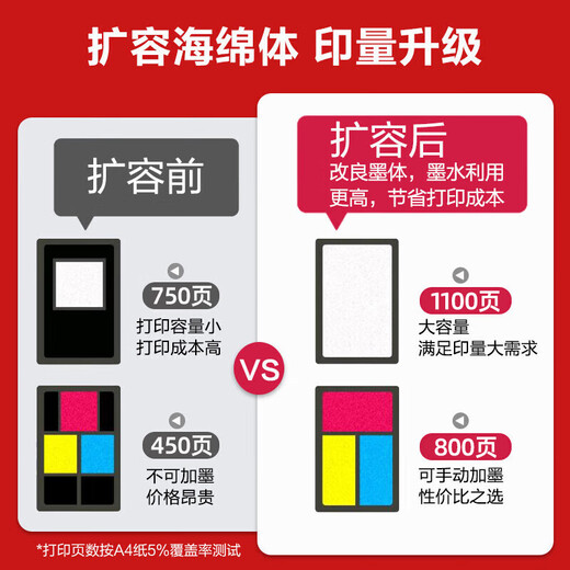 玖六零适用惠普664墨盒HP 2675 2676 2677 2678 2135 2138 3636 3638 1115 1118 5075打印机墨盒664XL墨水盒套装