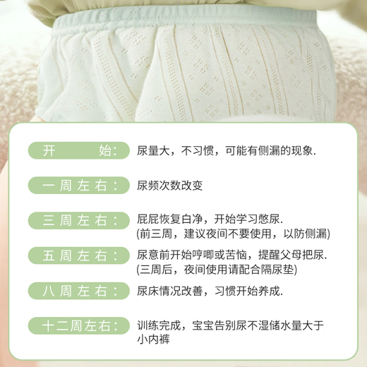 
Beigu Beigu baby diapers for boys and girls diapers training pants for washing newborn gauze exercise toilet urine ring Panda Bear 7A antibacterial and anti-side leakage 2 packs 100 sizes (suitable for 6-15 months)