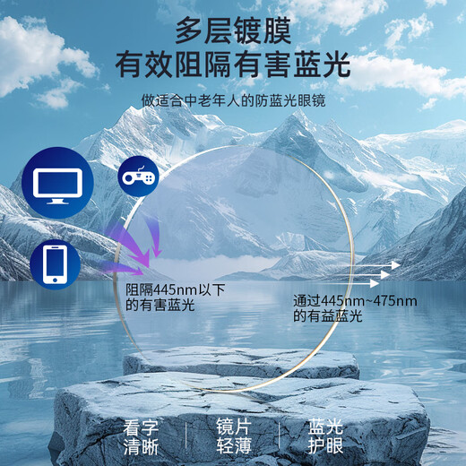 玉品堂防蓝光老花镜男半框金属京东自营花眼镜老人眼镜耐磨花镜女150度