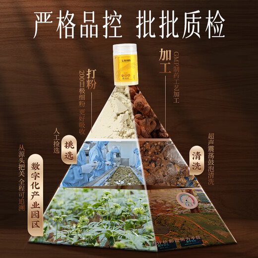 Yunnan Baiyao Panax notoginseng fine powder 260g dispersing blood stasis to stop bleeding, reducing swelling and relieving pain Yunnan Wenshan Breaking Wall Powder traceable nourishing and health powder