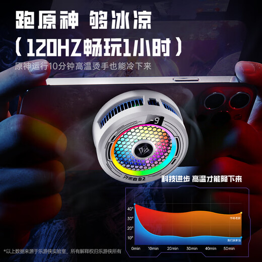 Outsider's 2025 new Streamer White second generation B2 smart digital display radiator is universal for mobile phones and tablets and can be adjusted to freezing levels. Outsider B2 <back clip, protective film, data cable> countless displays