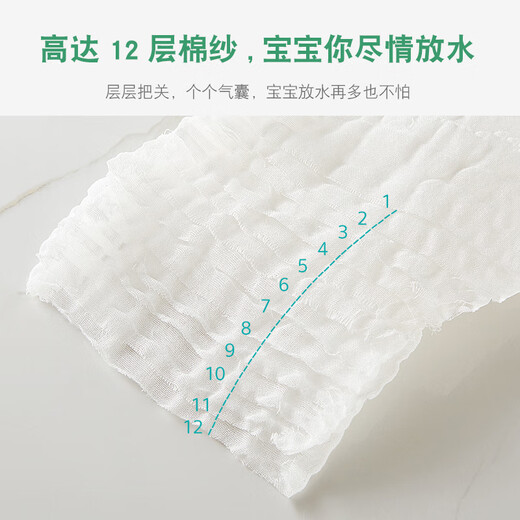 小爱星 婴儿纱布尿布纯棉可洗新生初生宝宝专用尿片透气介子片芥戒子 【小码】 不送尿布裤 0-2月 5条装 L