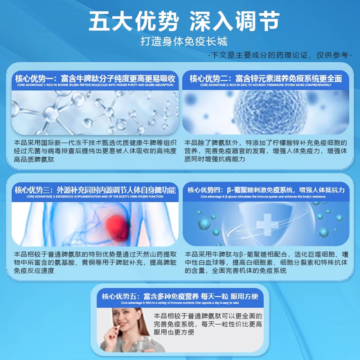 Hqloda Healodi Bovine Spleen Peptide Protein Globe Hqloda Immunoglobulin Urticaria améliore l'immunité pour dissiper les démangeaisons Rhinite cinq bouteilles puissantes Pack [90% recommandé par les anciens clients]