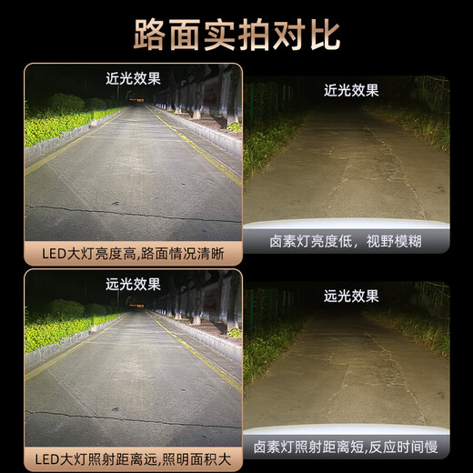 重汽王牌737B 757B 777B 瑞狮远近光一体改装LED大灯24V货车灯泡 【重汽王牌瑞狮】前零灯-单支价