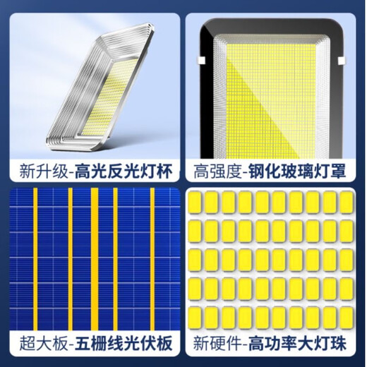 欧普（OPPLE）太阳能户外庭院灯家用照明农村院子led2024新款室外防水超亮路灯 爆亮款工程款180000W15686LM爆