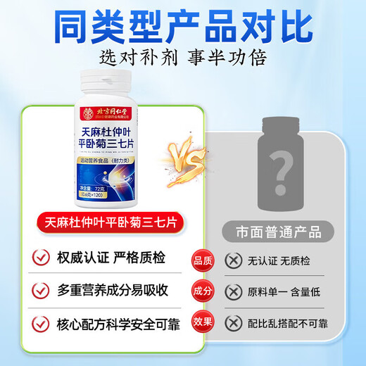 康佩恩 天麻三七通络片天麻杜仲叶平卧菊三七通络片天麻当归三七片