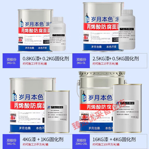 RAL7035 9002 9003 9017 5012 1023 6018 9001 Equipo mecánico acrílico Pintura de pintura Gris (RAL-7001) Anticorrosión y óxido 1 kg