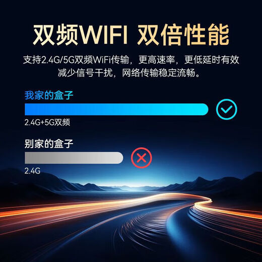 优选华为芯机顶盒直播网络机顶盒高清电视盒子电视网络盒子电视机顶盒 【升级高清】+永久免费会员