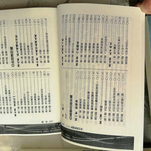 卦爻理用透析 刘贲著一二三册 高清 影印 共1348页