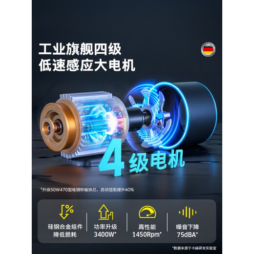 卡赫（KARCHER）【新品】德国大功率工业洗车机商用高压清洗机水枪水泵HD6/15 1kW HD9/20-4 标准版【380V