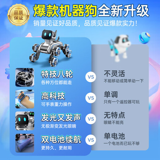 Xulin Deutsche Qualität Roboter Hund Intelligente AI-Roboter-Geste Fernsteuerung Kinderspielzeug 2025 Black Technology Achtrad Stunt Silber-Grau-Gesten-Erfassungsgriff dynamische Schall- und Licht-High-End-Doppel-Elektro-2-Sätze Lithium-Batterien