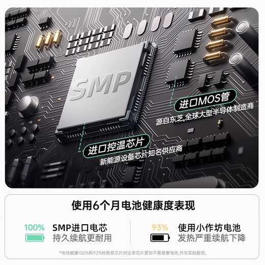 适用2017款MacBook Air/Pro电池苹果笔记本13英寸A1819a1466原厂 SMP原厂电芯·全新升级智能双控 【09年下-12年·电脑型号:A1278/A132
