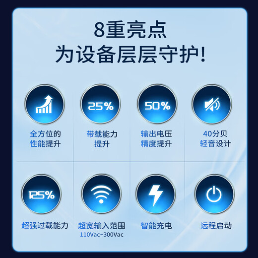 SANTAK UPS uninterruptible power supply C3K 3KVA/3000W online built-in battery computer room server intelligent voltage stabilization battery life power outage protection