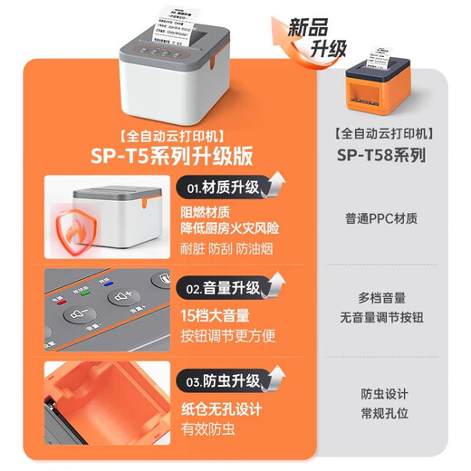 商鹏【支持京东外卖】全自动接单美团外卖闪购饿了么打印机4gWiFi蓝牙热敏小票云打印机出餐一体机商用 新品升级【双频WiFi+蓝牙+真人语音】