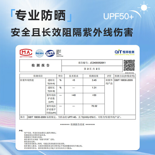 Badi Badi children's clothing children's sun protection clothing boys summer breathable jacket 2025 new hooded tops air-conditioned shirts for boys and girls white and blue UPF50+ 140