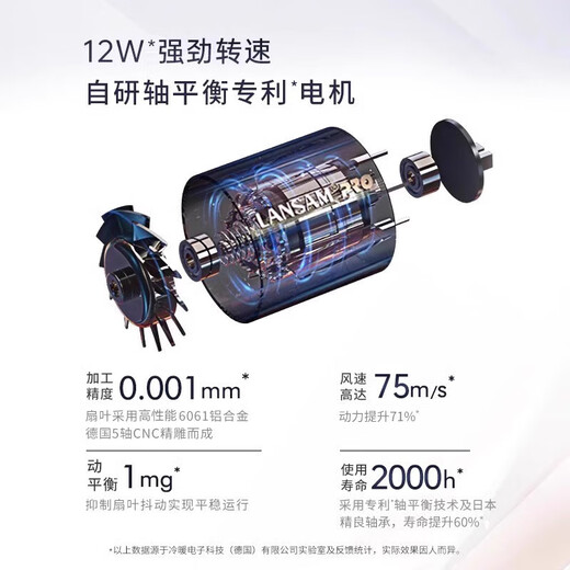 LANSAM zero-speed hair dryer household plasma hair care high-speed high-power high wind does not damage the hair negative ion hair dryer gift national subsidy youth version-Ye Mu Lan