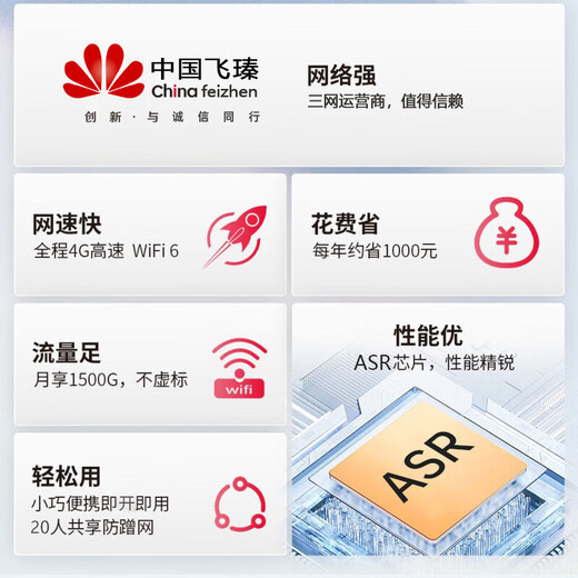 Certificación Feizhen National 3C 1W mAh 5Ghz WiFi portátil 2025 Power Bank 2 en 1 Wi-Fi inalámbrico 6 Móvil Tráfico ilimitado Coche Honor Producido 5GHF Edición Imperial 1W mAh 26 Núcleos - Suilu Zhilian