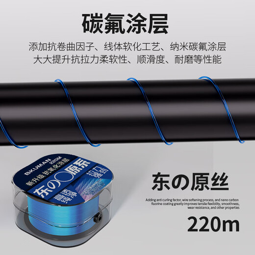 Imported Dong raw silk genuine main line wear-resistant nylon line anti-winding reel line sea rod Luya sea pole throwing fishing line Dong raw silk 220 meters transparent color 1.5 soft, anti-rolling