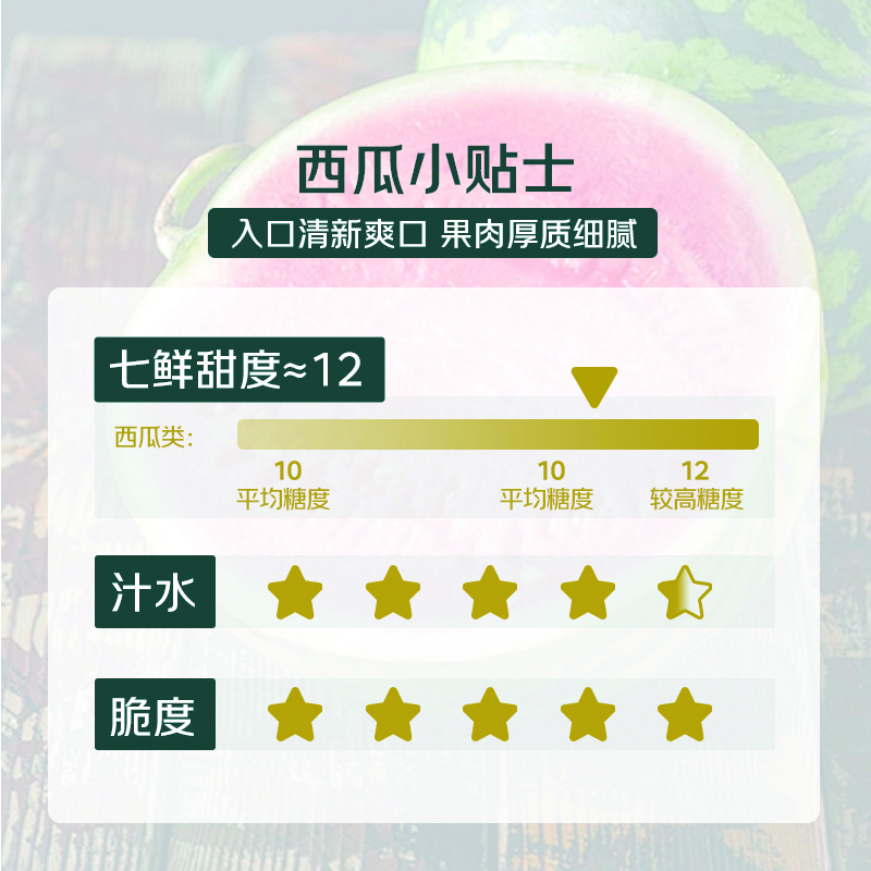 
[Direct pick from the origin] Kirin cream watermelon about 4.5kg