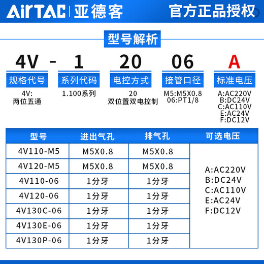 上德（D&C）气缸4v120-06/M5电子换向220v控线圈阀24v气阀电磁阀 4V120M5AC22 4V12006C配8MM接头