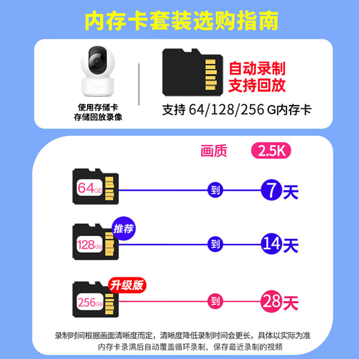 Xiaobai Überwachungskamera Home Monitor 360 Grad Keine blinden Flecken mit Nachtsicht Panoramablick in Indoor Home Mobiltelefon Remote Dialog Dialog Wireless Hochdefinition Überwachung Xiaomi Maschine Geeignet [Ultravel-Version] 4 Millionen Ultra-Definition + nagelfreie Installation [80% Kundenauswahl] einschließlich 128G High Speed ​​Memory Card Card Card Card Card Card Card Card Card Card Card Card Card Card Card Card Card Card Card Card Card Card Card Card Card Card Cards) geeignet.