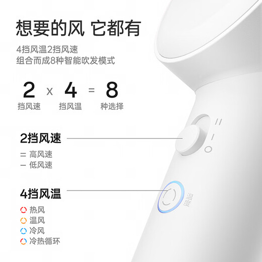 FLYCO high-speed hair dryer holiday birthday gift home dormitory portable travel essential quick-drying noise reduction negative ion hair care high-wind hair dryer FH6370 Haoyue White