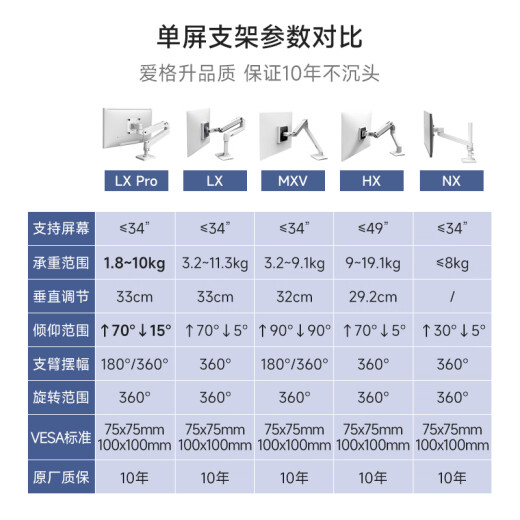 爱格升ergotron爱格升全新升级LX PRO高杆台式显示器支架机械臂升降旋转伸缩臂升级款45-695 45-695-292哑光黑