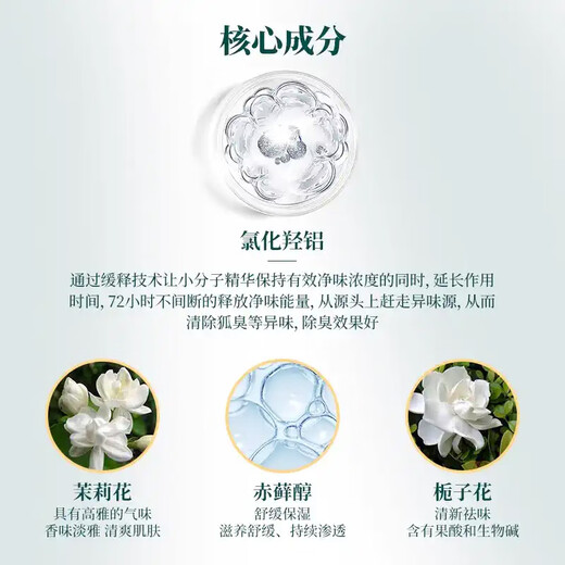 Baiyunshan Baidi biological body odor spray 30ml rolling beads antiperspirant to remove underarm odor and remove odor from the root, only for men and women