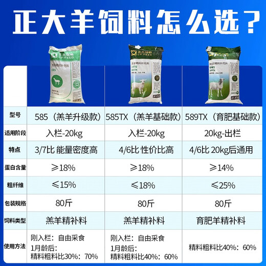 Zhengda 585 lamb feed opening feed lamb special pellet feed for sheep weaning and fattening enhanced version lamb feed 5 Jin Jin equal to 0.5 kg trial pack