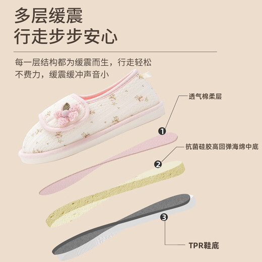 利达妮（TZLDN）防滑月子鞋夏季薄款产后抗菌56月软底产妇透气孕妇鞋包跟月子拖鞋 奶杏花簇 38-39【适合37-38码】