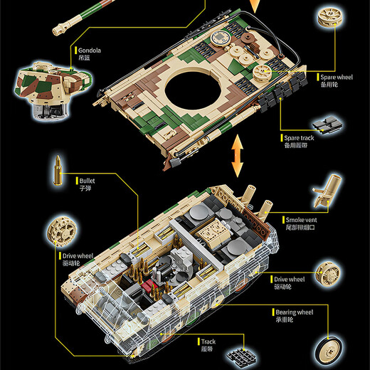 Berthalgo Lego Technic Crown Building Blocks Zweiten Weltkrieg Kv2 Deutsch Tiger T34 Sherman Tank Black Panther Modell Leopard 826 Stücke) Ferdinand Zerstörer + 2 Figuren + Waffen