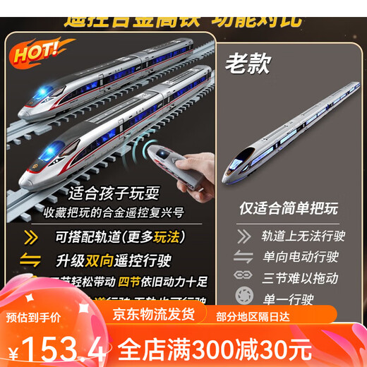 Tao Childhood Large Fernbedienungskontrolle Hochgeschwindigkeits-Eisenbahnlegierung Kinderspielzeug-Zug-Modell Fuxing Harmony Boy Elektrische Strecke Fernbedienung Zwei-Wege Hochgeschwindigkeits-Eisenbahn-Fuxing-grüne Single