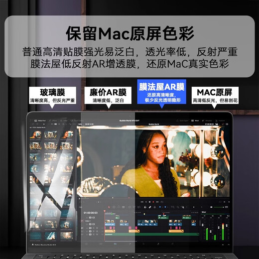 Film Law House eignet sich für 25 Modelle der MacBook Pro 14-Zoll-M4-Bildschirmfolie, 24 Modelle der m3 Apple Laptop-Schutzfolie Pro14 elektrostatische Adsorption M2 hochauflösende Antireflex-AR-Folie