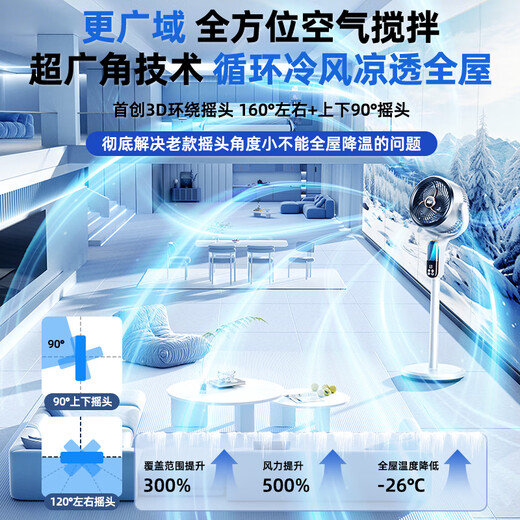 NIYEVN New AI Tracking Cooling Air Conditioning Fan Cooling Electric Fan Silent Bedroom Super Silent Level 1 Energy Efficiency Household Floor Fan Air Circulation Fan Top Ten Wind Power Mechanical Energy Saving Model 300 Large Area Cooling Variable Frequency DC Motor